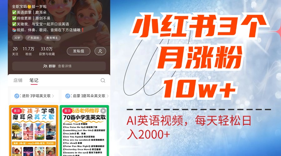 小红书三个月涨粉10W！AI英语视频0成本制作，每天轻松日入2000+-千一副业