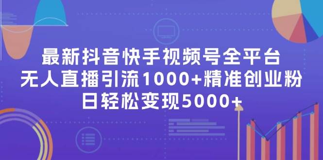 最新抖音快手视频号全平台无人直播引流1000+精准创业粉，日轻松变现5000+-千一副业